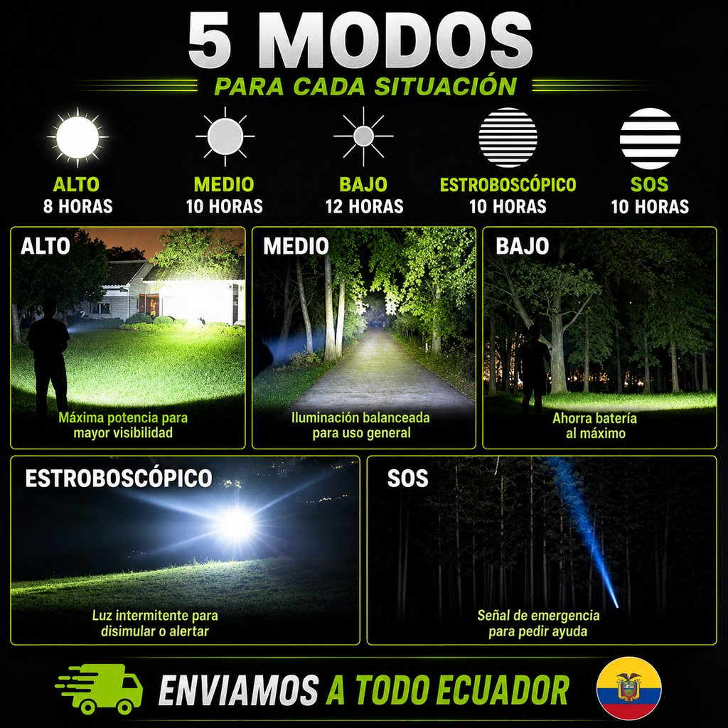 LINTERNA EXTRA FUERTE TACTICA RECARGABLE